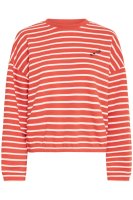 Vorschau: ICHI IHBAUMA Sweatshirt 10800559